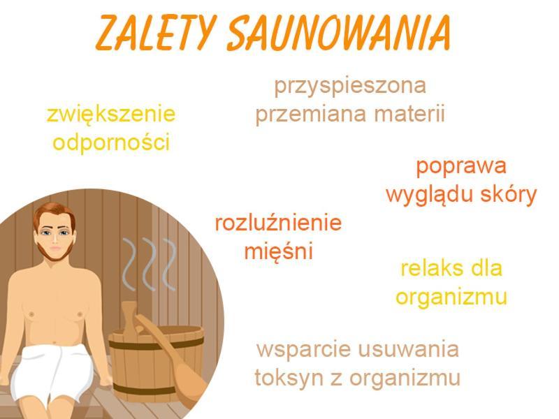 Family & Business Sauna Apartments No3 Lesny Nad Zalewem Cedzyna - 2 Bedroom With Private Sauna, Bath With Hydromassage, Terrace, Parking, Catering Options Kielce Eksteriør bilde